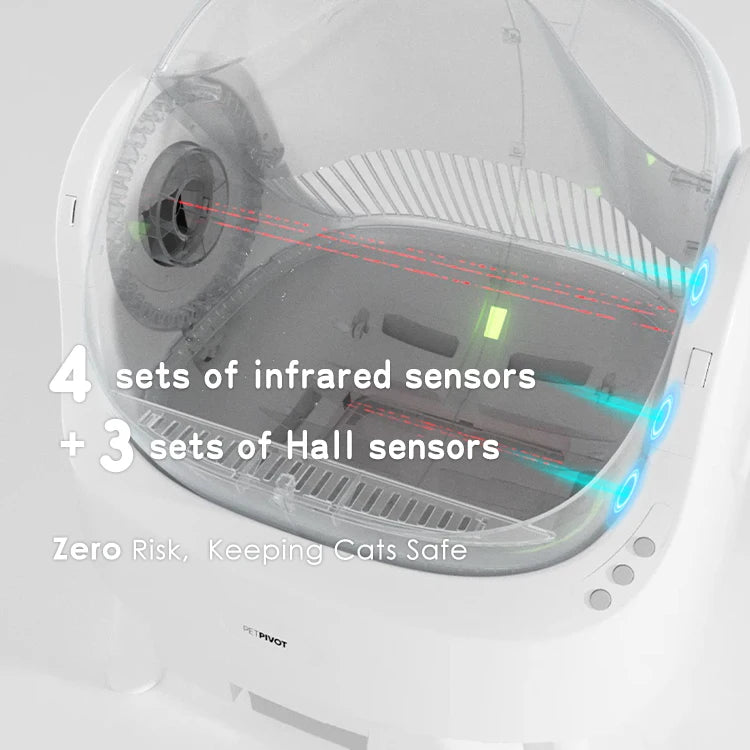 Self-Cleaning Automatic Cat Litter Box
